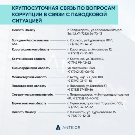 Антикор обратился к казахстанцам