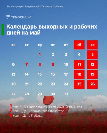 Что изменится в жизни казахстанцев с мая